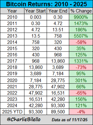 比特币期货今天行情如何(比特币期货今天行情如何了)
