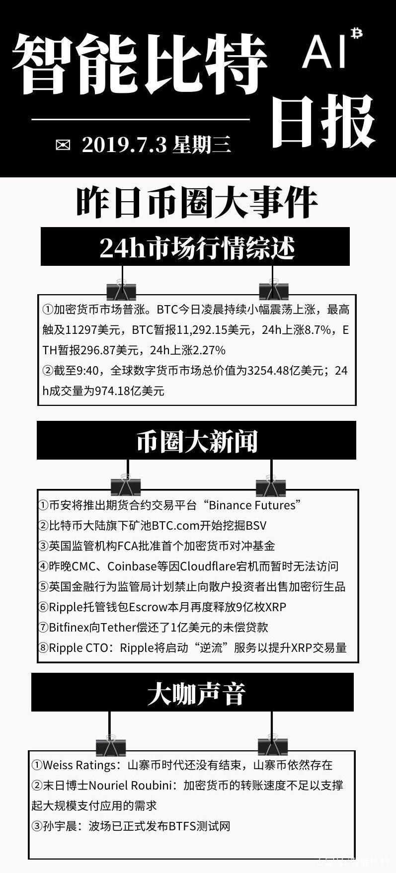 比特币合约平台合法吗(比特币合约有真正挣到钱吗)
