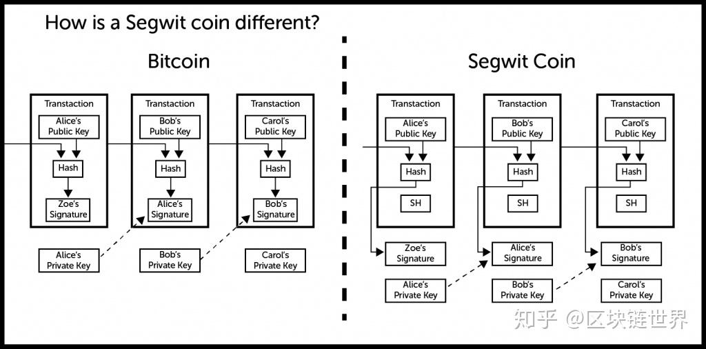 国内买不了比特币替代(国内不能交易比特币怎么办)